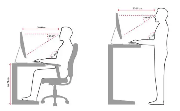 Entenda o Risco Ergonômico NR: Protegendo sua Saúde no Trabalho